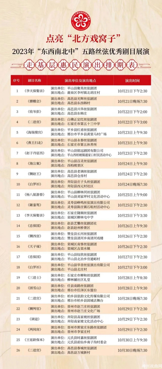 点亮“北方戏窝子”-2023年五路丝弦优秀剧目展演即将启幕_14