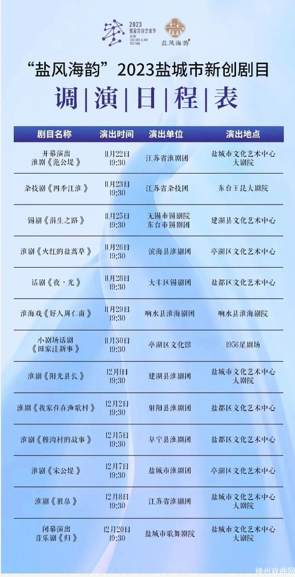 开幕式隆重热烈，《范公堤》精彩演绎_20