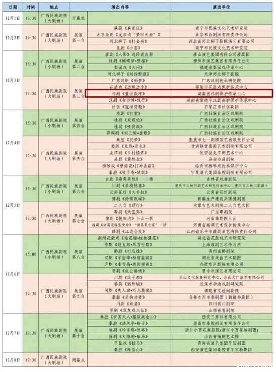 【演出预告】祁剧经典折子戏《董洪跌牢》即将亮相全国地方戏精粹展演_07